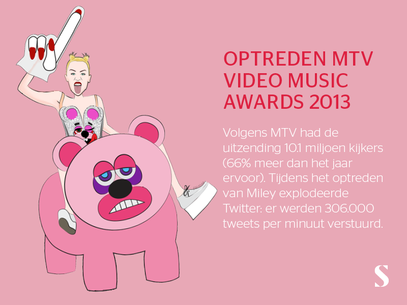Miley Cyrus op roze beer met platform schoenen en Madonna pakje door Stylight