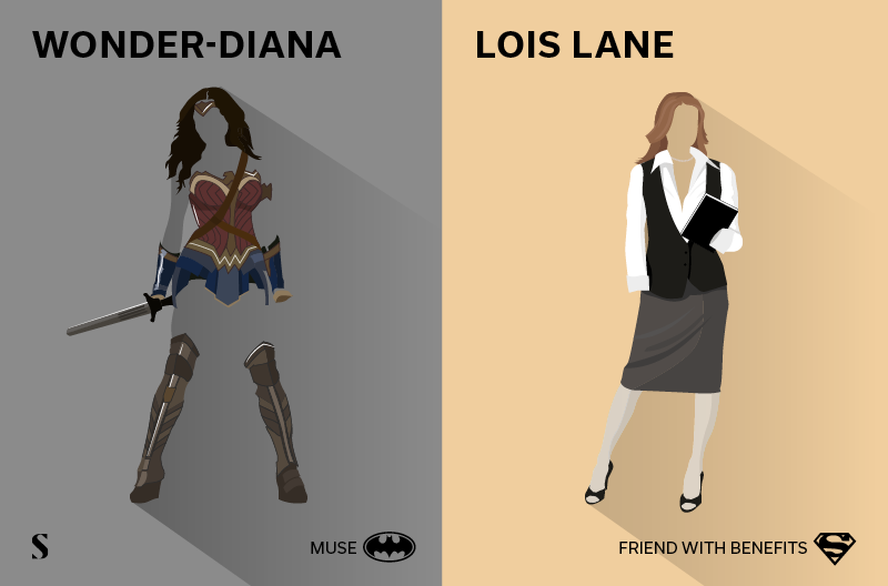 Wonder Woman versus Lois Lane Stylight