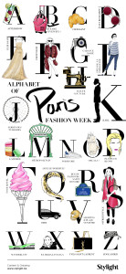 Stylight mode ABC Parijs letters mode items en bekende modemensen