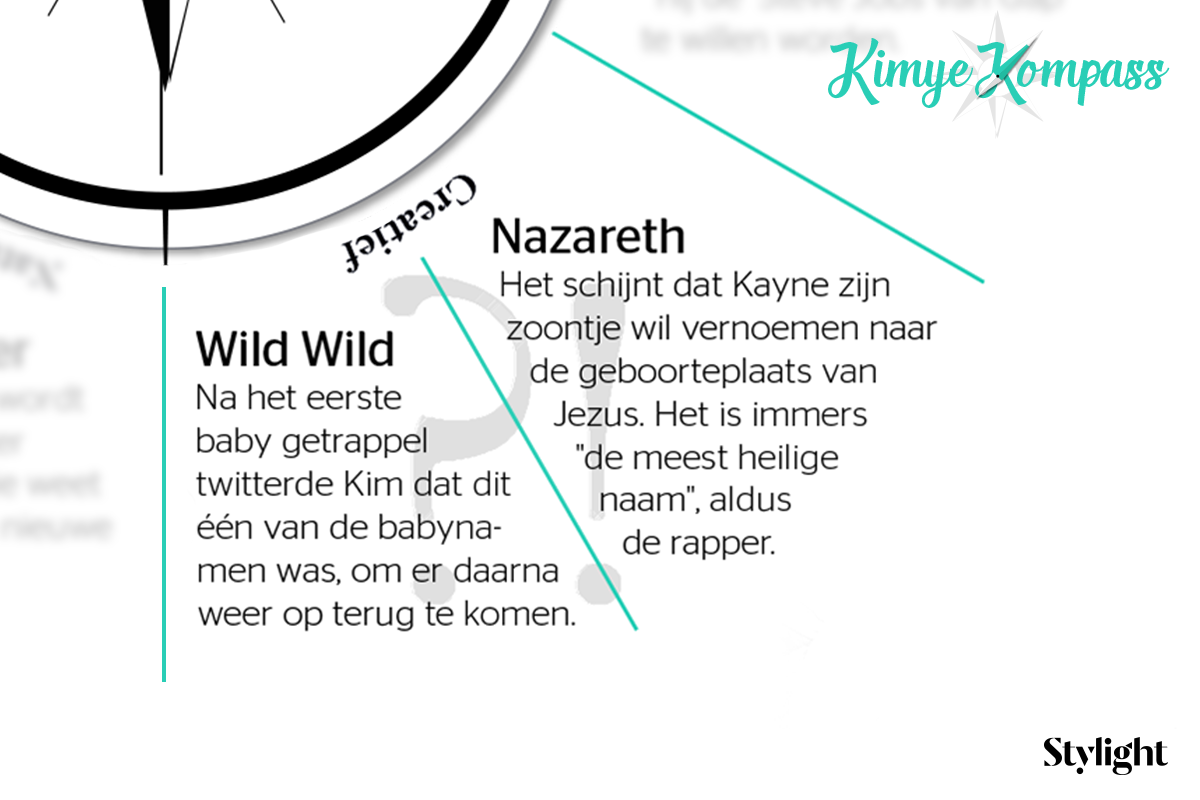 Stylight Kimye Kompas Creatieve namen