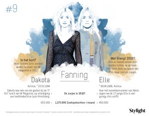 Dakota en Elle Fanning aantal volgers op social media en highlights 2015 Stylight