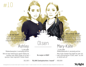 Mary Kate en Ashley Olsen aantal volgers op social media en highlights 2015 Stylight