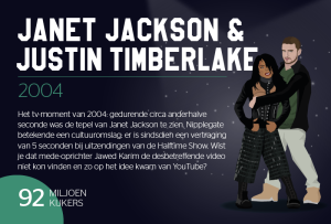 Stylight Super Bowl 50 jaar Janet Jackson en Justin Timberlake