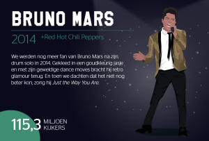Super Bowl 50 jaar Bruno Mars Stylight