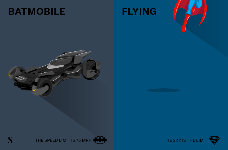 Batmobile versus vliegen Superman Stylight