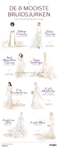 De 8 mooiste bruidsjurken Solange Knowles Angelina Jolie Poppy Delevingne Kim Kardashian Olivia Palermo Amal Clooney Kate Middleton Kate Moss in trouwjurk Stylight