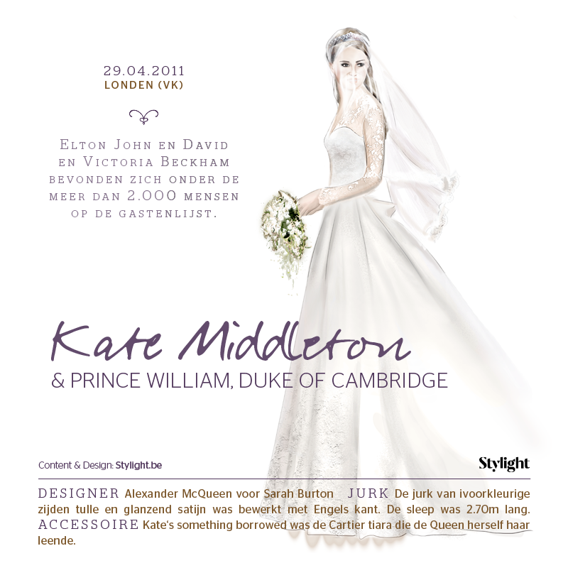 Stylight de 8 mooiste bruidsjurken Kate Middleton in trouwjurk