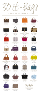 Stylight 30 iconische designer handtassen