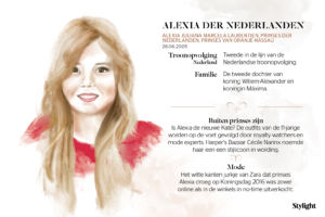 Stylight Alexia der Nederlanden fashion style