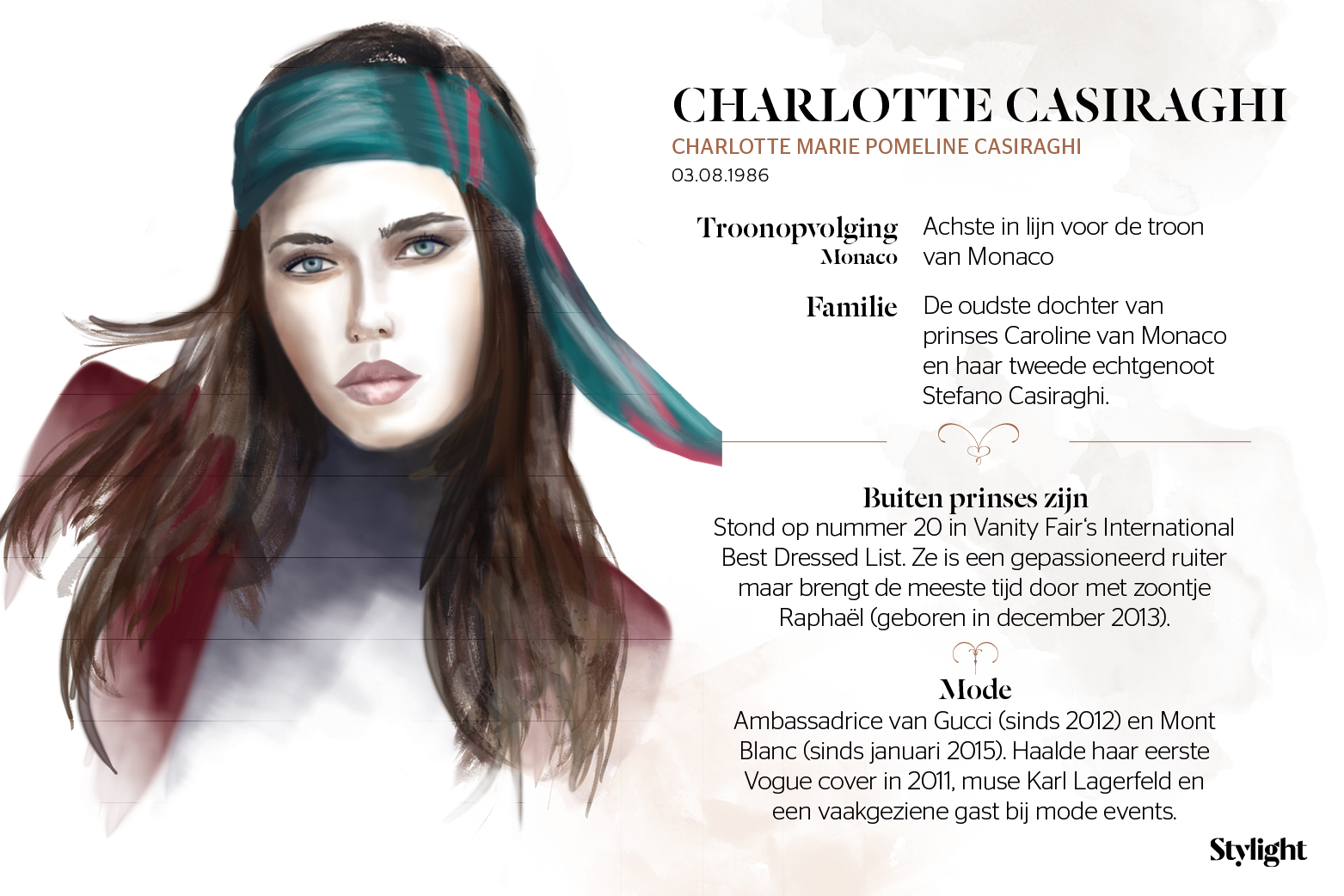 Stylight Charlotte Casiraghi style fashion