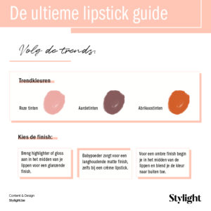 Lipstick trends Stylight